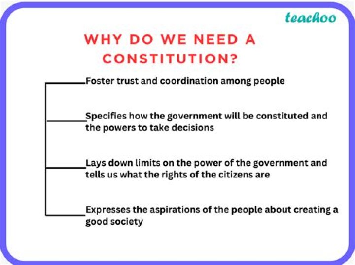 How do you prepare a Constitution for a class?