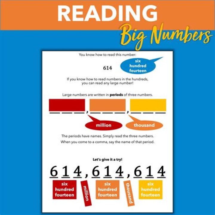 How do you read cam numbers?