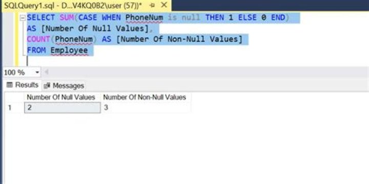 How do you replace NULL in SQL with text?