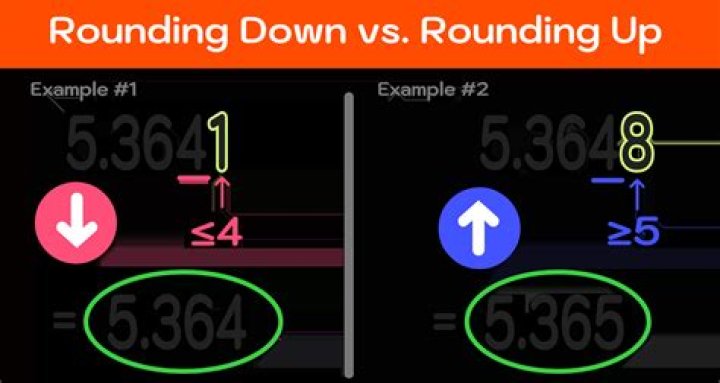 How do you round down a value in SQL?