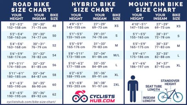 How do you size a headset?