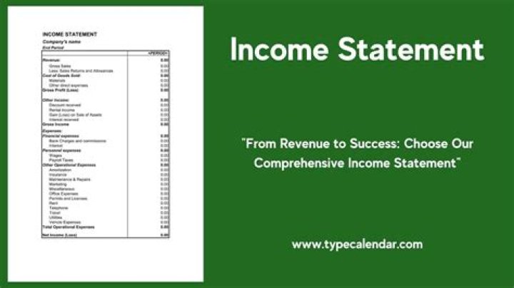 How do you solve an income statement example?