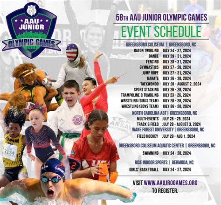 How do you tryout for the Junior Olympics?