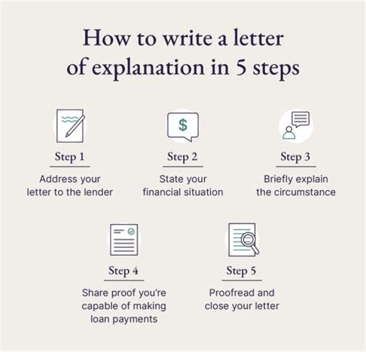 How do you write a recorded statement?