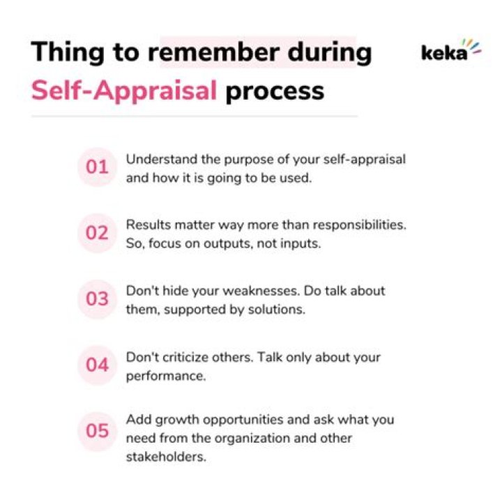 How do you write an initiative in self appraisal?