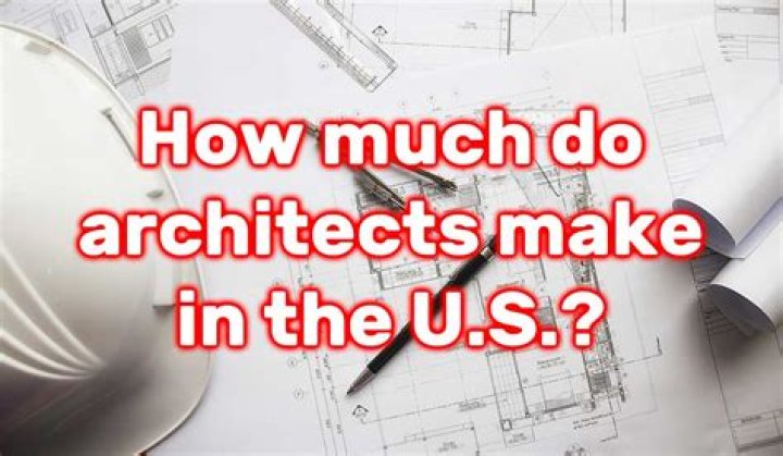 How does an architect design a house?