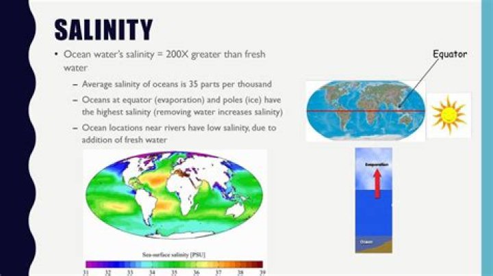 How does temperature affect the salinity of seawater?