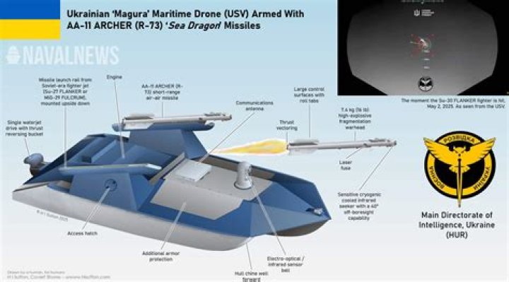 How good are Stinger missiles?