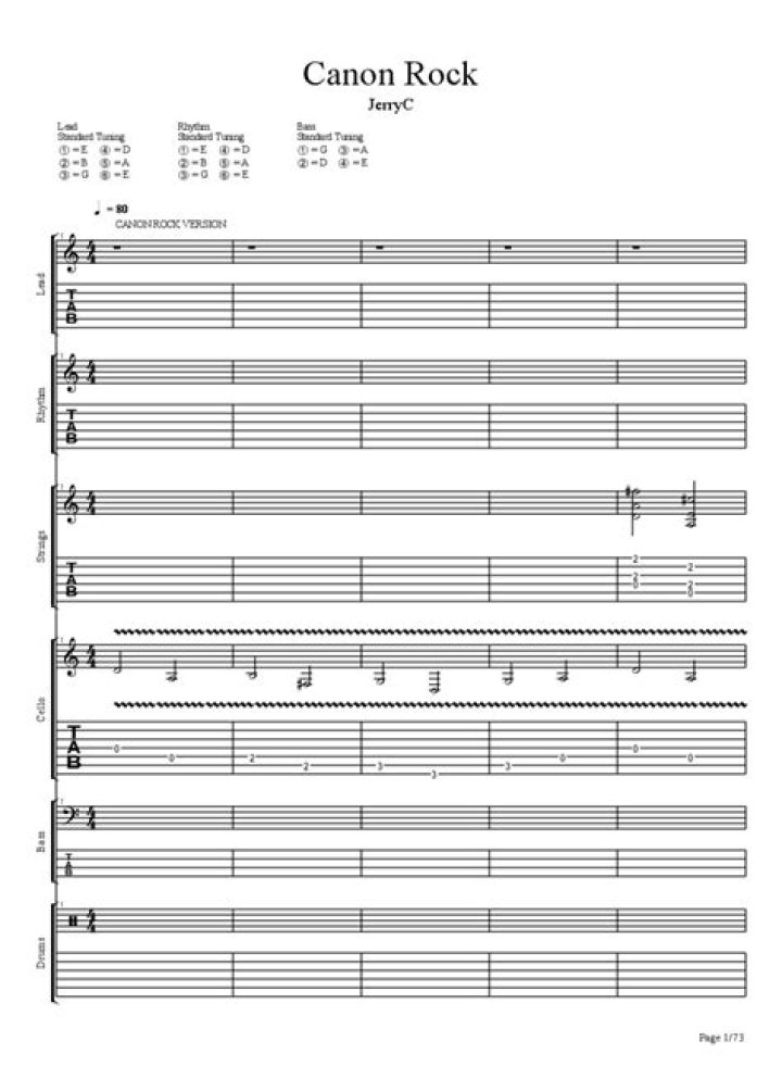 How hard is Canon Rock on guitar?
