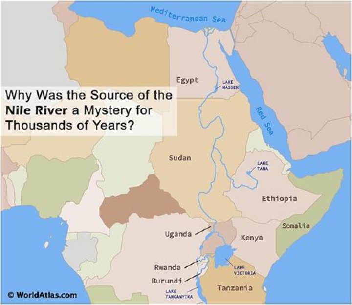 How has the river Nile changed?