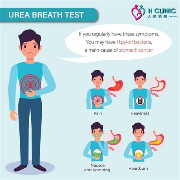 How is high urea treated