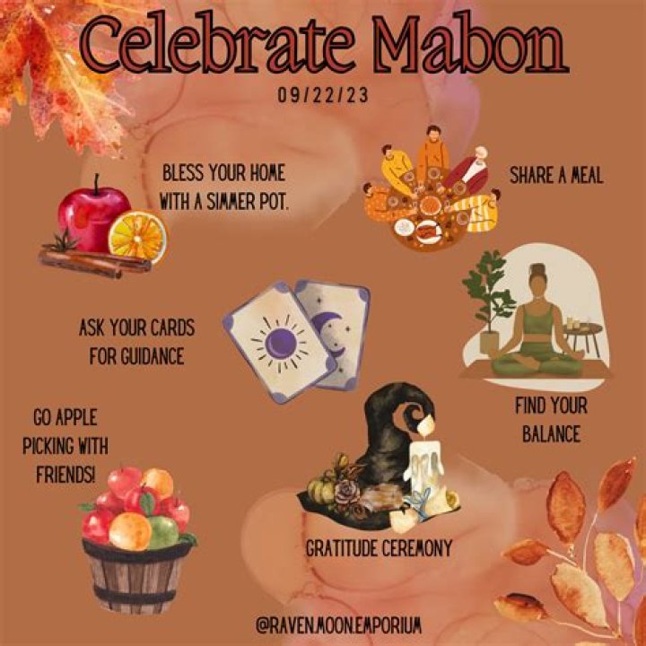 How is Mabon 2021 celebrated?