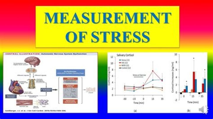 How is stress measured?