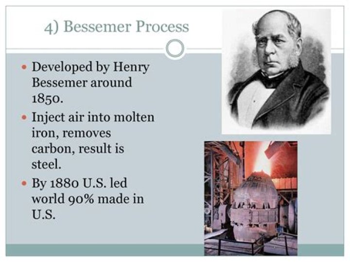 How is the Bessemer process used today