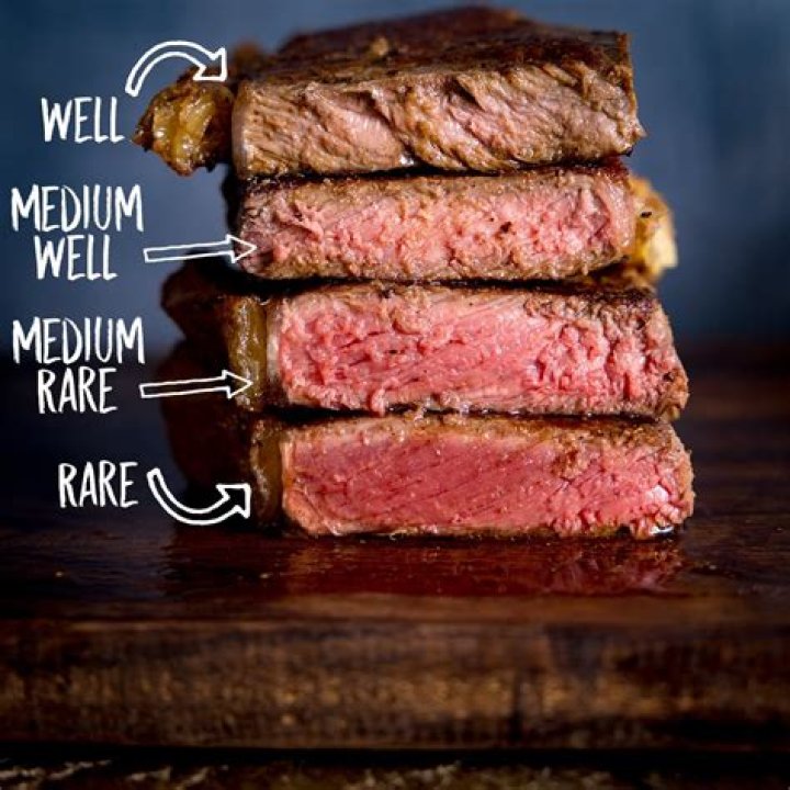 How long do I cook a steak for medium-rare?