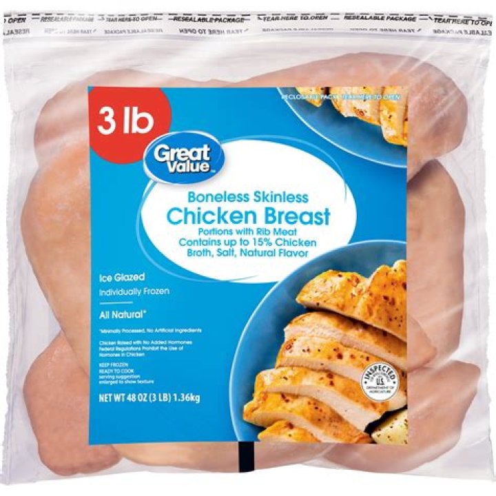 How long do you boil 2 boneless skinless chicken breasts?
