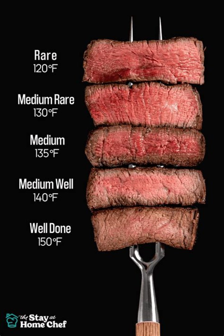 How long do you cook a medium rare prime rib roast?