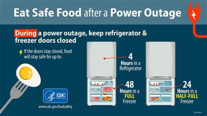 How long does a fridge stay cold in a power cut?