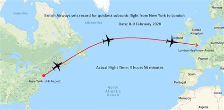How long does it take a 747 to fly from London to New York?