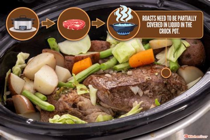How long does it take for stew meat to get tender in crock pot?