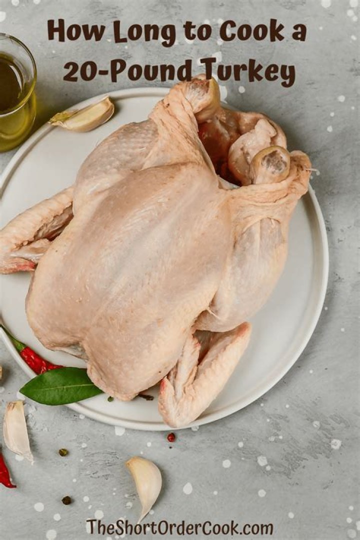How long does it take to cook 2kg Turkey Crown?