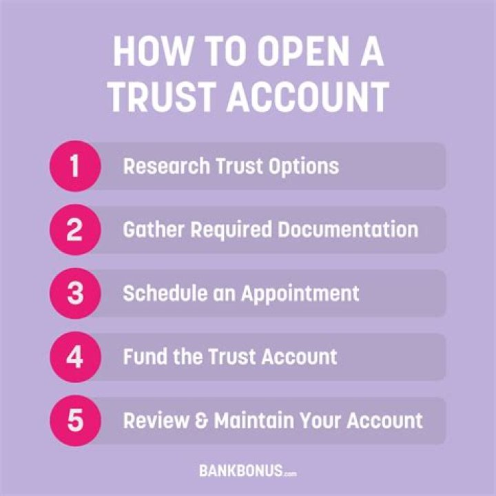 How long does it take to open a trust account