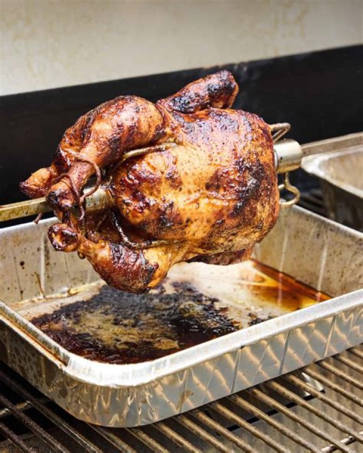 How long does it take to rotisserie a 2 pound roast?