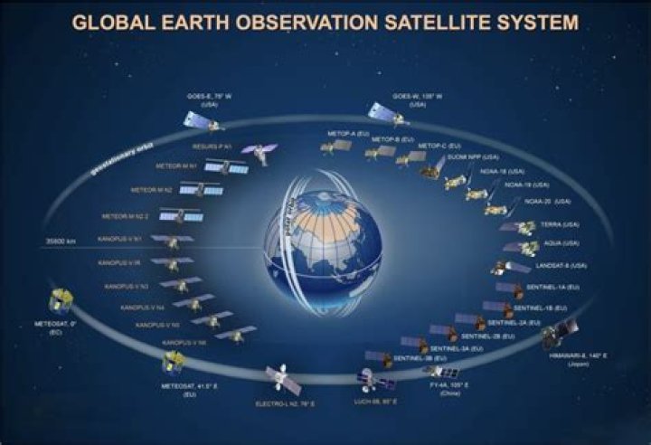 How many Chinese satellites are there?