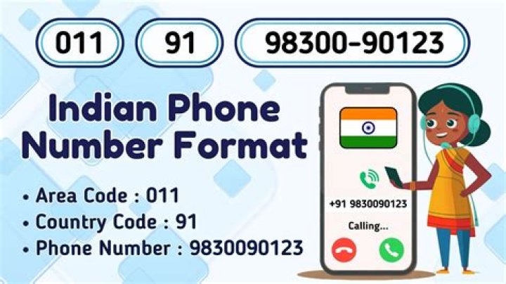 How many digits are in an Indian phone number?