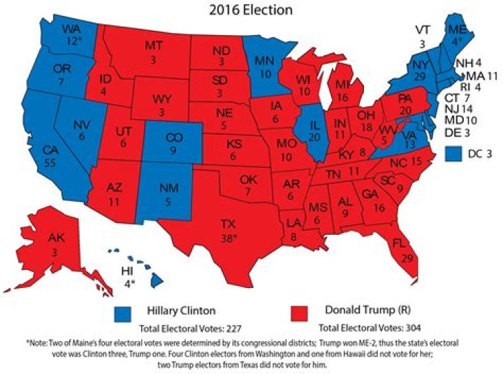 How many electoral votes did the winner receive in 2012?