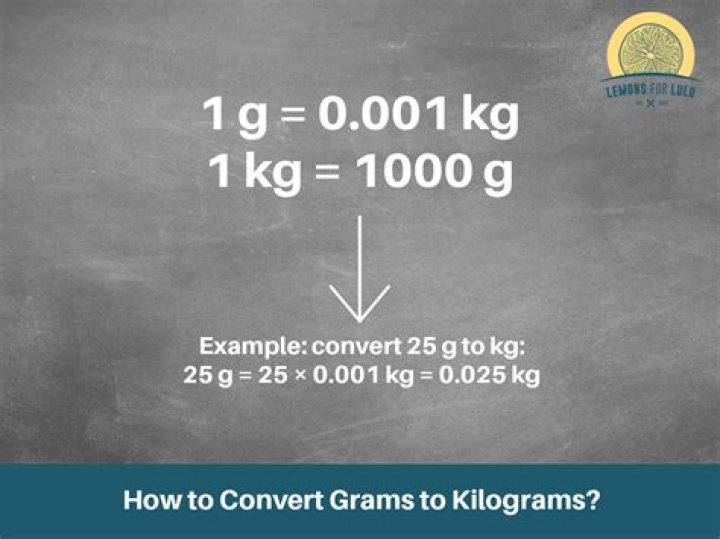 How many grams is an ounce in kilograms?