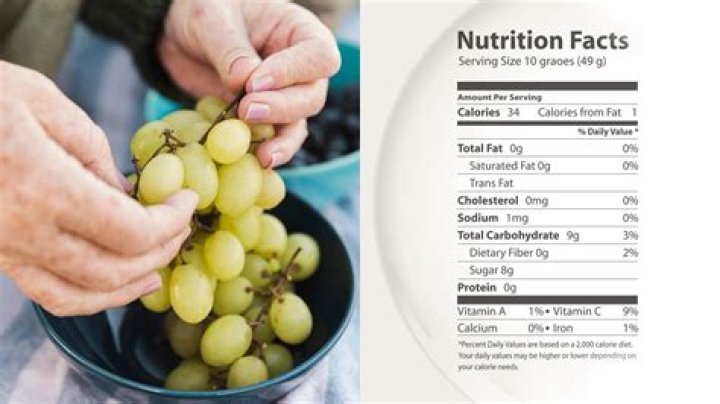 How many grapes make a serving?