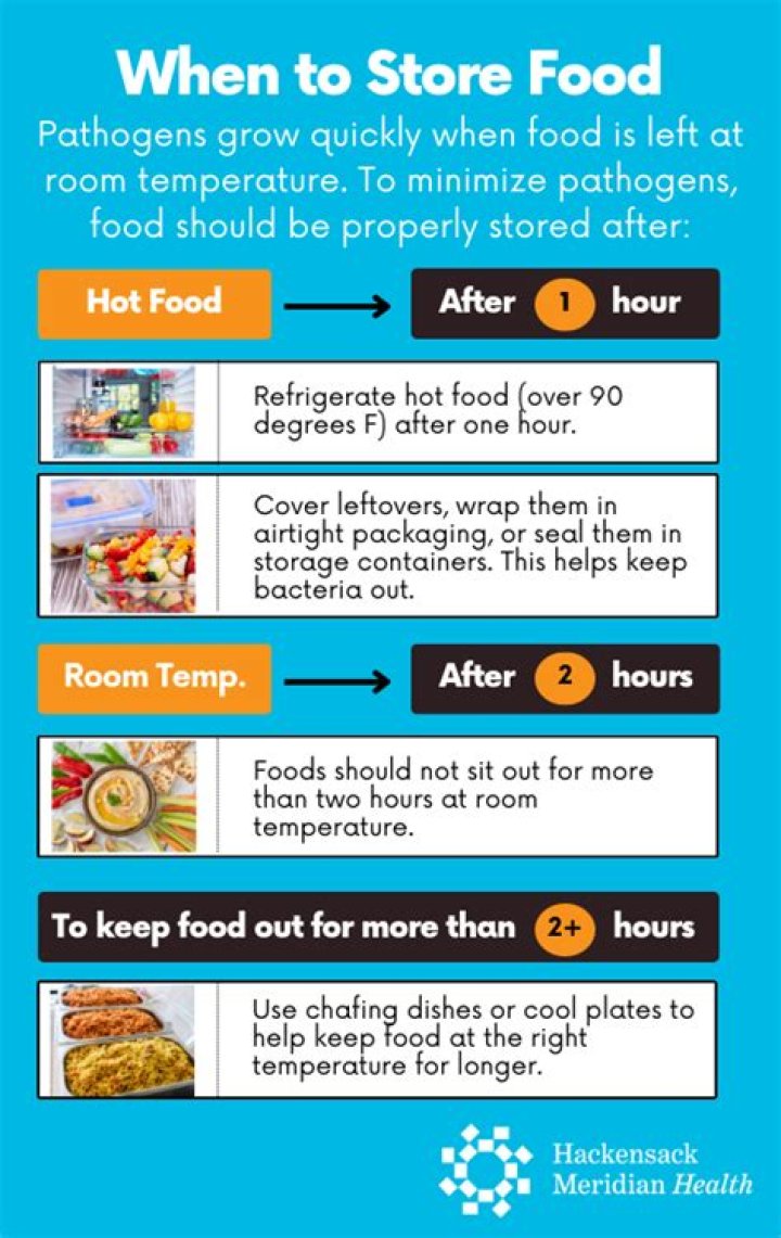 How many hours can hot food be held?