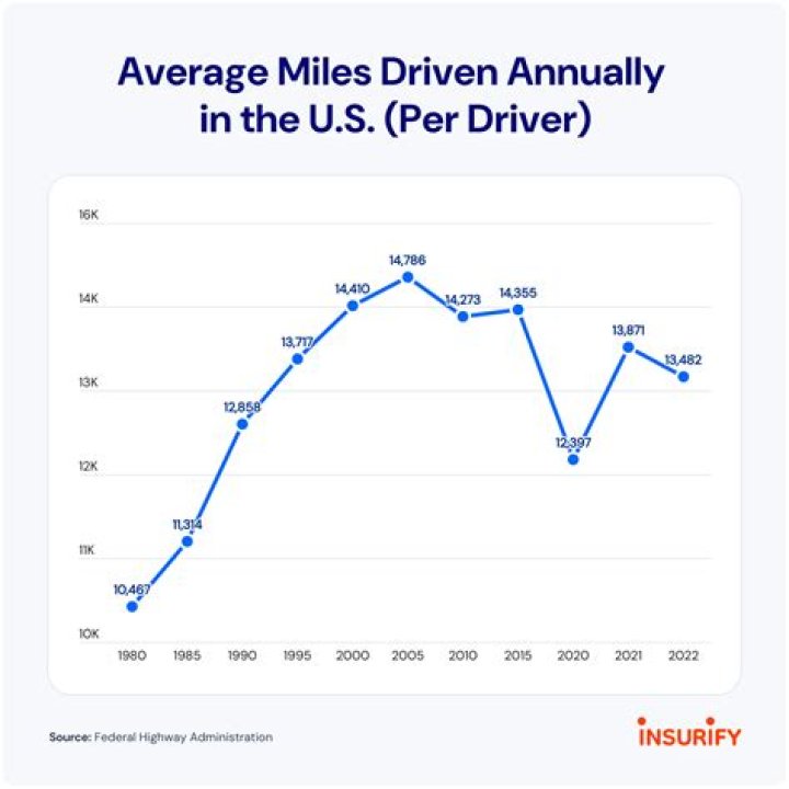 How many miles in 1 Cable?