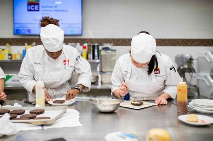 How many students are at Institute of Culinary Education?
