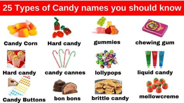 How many types of candy are there?