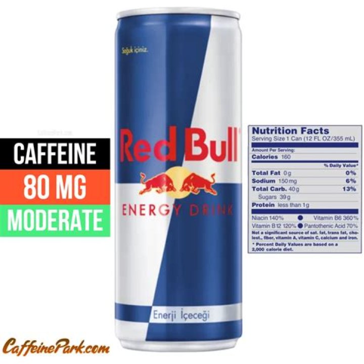 How much caffeine is in yellow Red Bull?