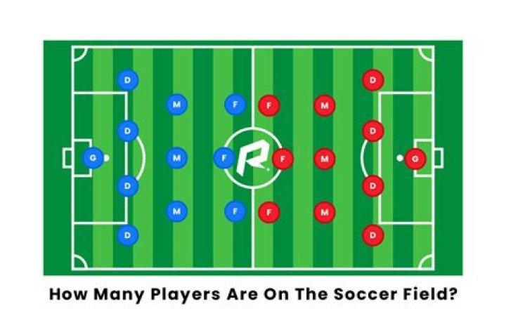 How much do RSL players make?