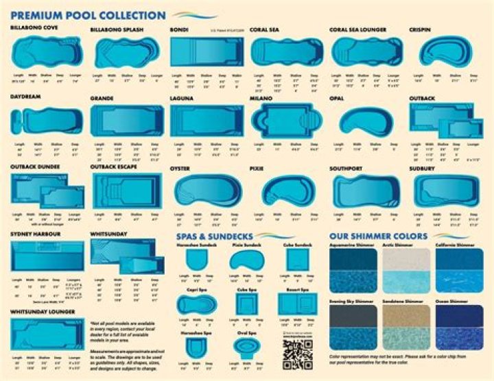 How much does a barrier reef fiberglass pool cost?