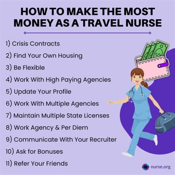 How much does a travel nurse manager make?