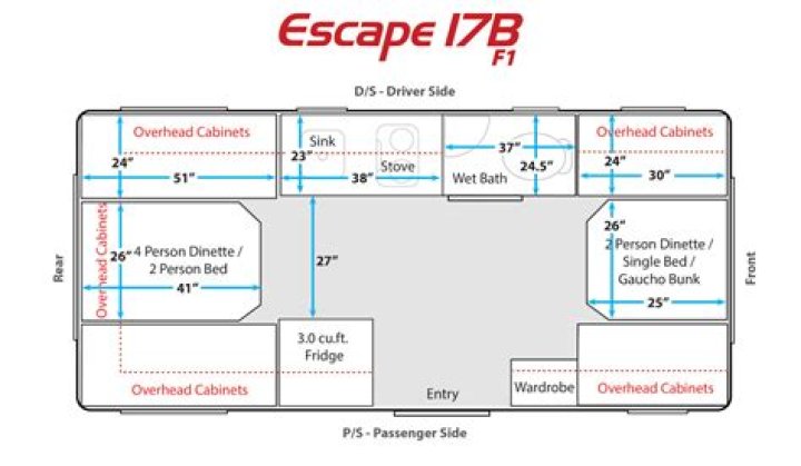 How much does an escape 17b weigh?