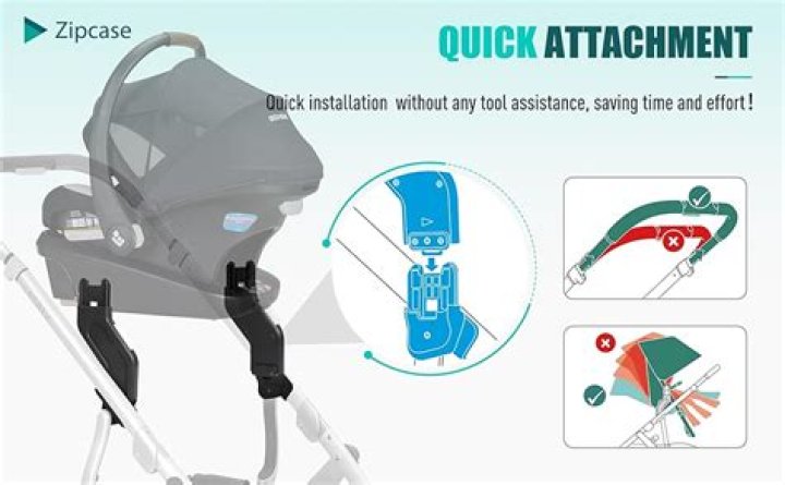 How much does an UPPAbaby stroller cost?