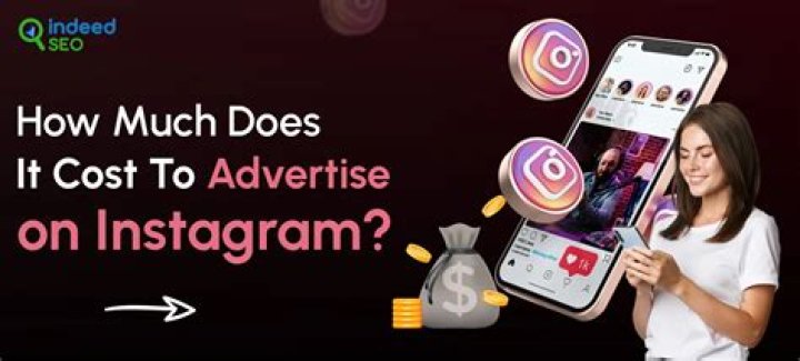 How much does it cost to advertise on a website in South Africa?