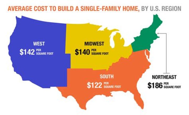 How much does it cost to have a shed moved?