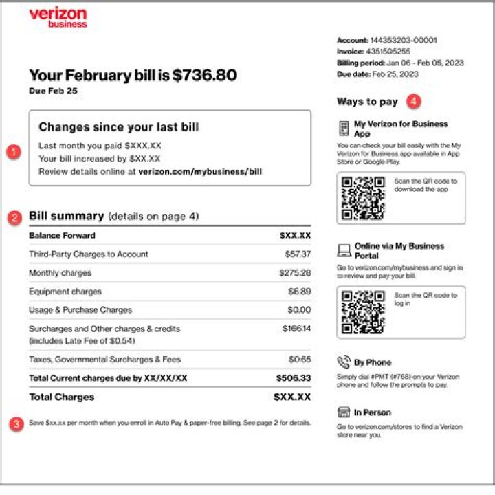How much does Verizon voice link cost?