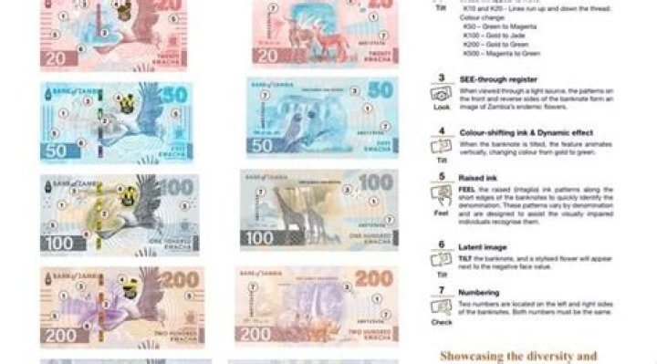 How much is Zambian Kwacha to a British pound?