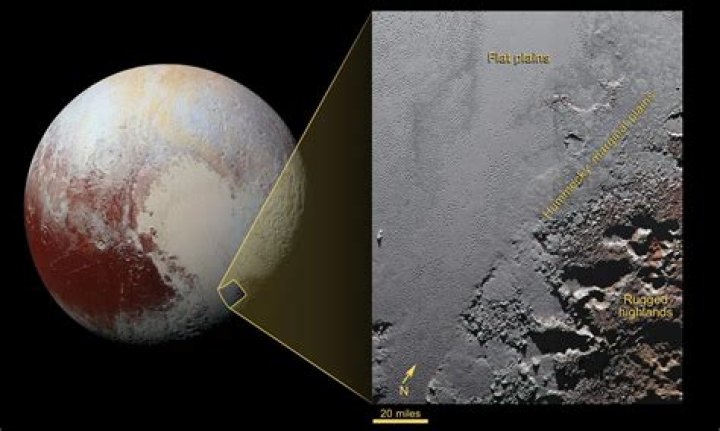 How much of Pluto is ice?