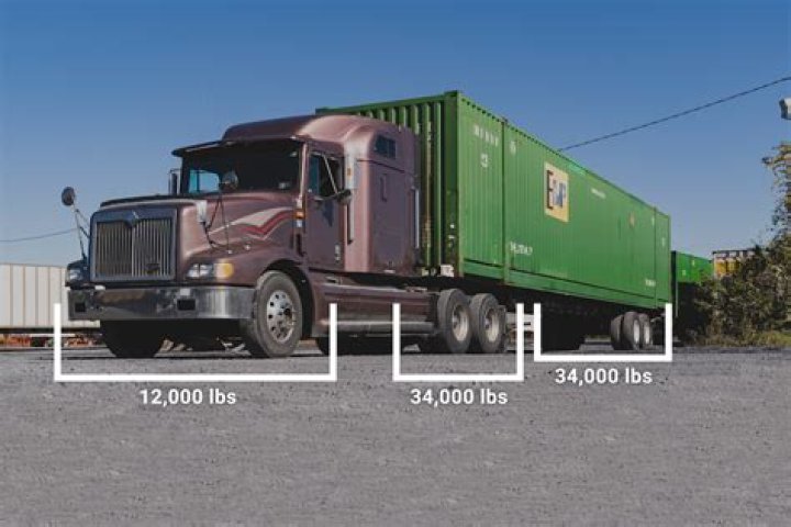 How much weight can a 4×7 trailer hold?