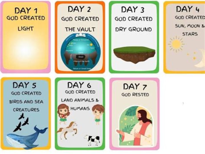 How national days are created?