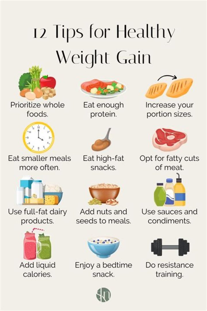 How quickly can you gain weight?